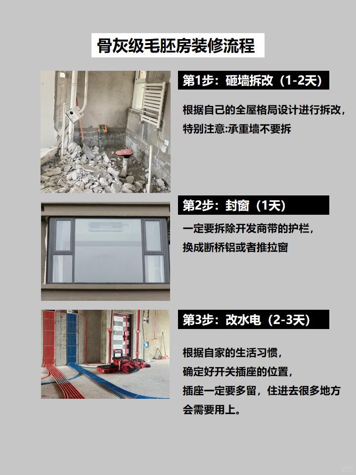 图片[2]-超全穷装顺序 | 3个月高效完工，不返工不踩坑！-安康房产网_安康房产资讯_安康二手_安康租房