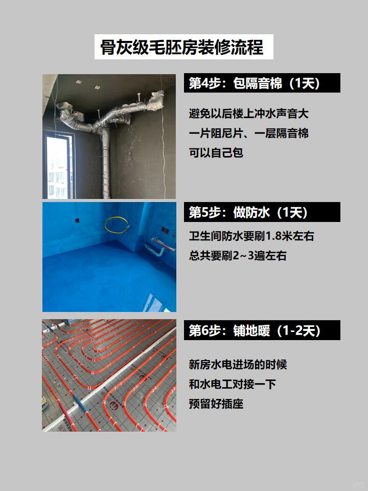 图片[3]-超全穷装顺序 | 3个月高效完工，不返工不踩坑！-安康房产网_安康房产资讯_安康二手_安康租房