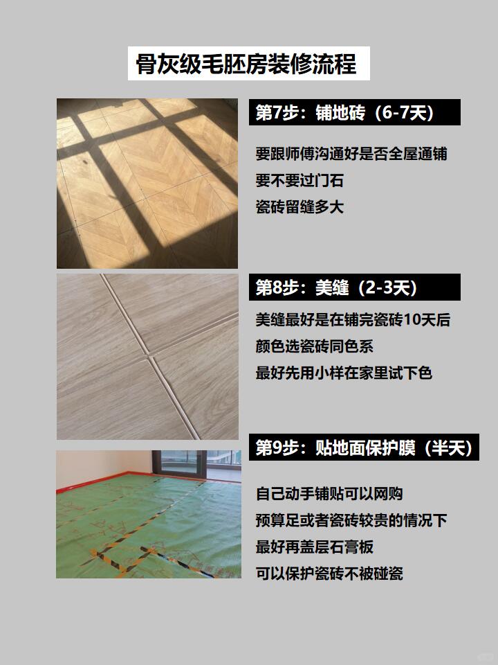 图片[4]-超全穷装顺序 | 3个月高效完工，不返工不踩坑！-安康房产网_安康房产资讯_安康二手_安康租房