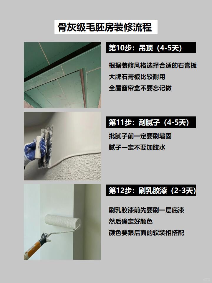 图片[5]-超全穷装顺序 | 3个月高效完工，不返工不踩坑！-安康房产网_安康房产资讯_安康二手_安康租房