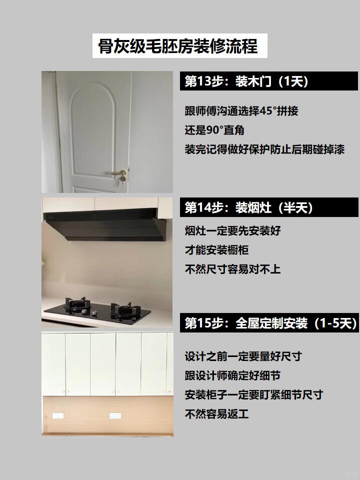 图片[6]-超全穷装顺序 | 3个月高效完工，不返工不踩坑！-安康房产网_安康房产资讯_安康二手_安康租房